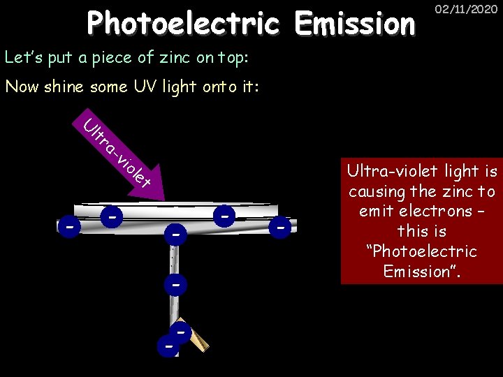 Photoelectric Emission 02/11/2020 Let’s put a piece of zinc on top: Now shine some