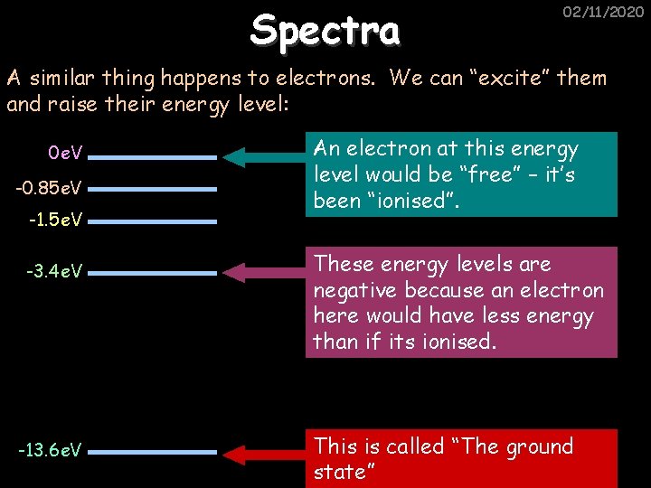 Spectra 02/11/2020 A similar thing happens to electrons. We can “excite” them and raise