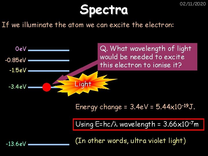 Spectra 02/11/2020 If we illuminate the atom we can excite the electron: Q. What