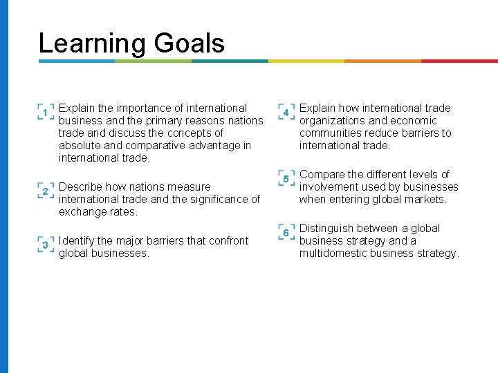 Learning Goals 1 2 3 Explain the importance of international business and the primary