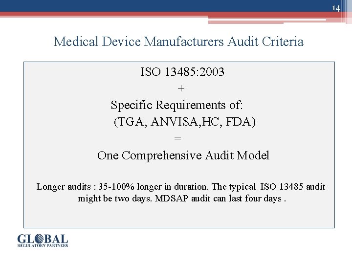 14 Medical Device Manufacturers Audit Criteria ISO 13485: 2003 + Specific Requirements of: (TGA,