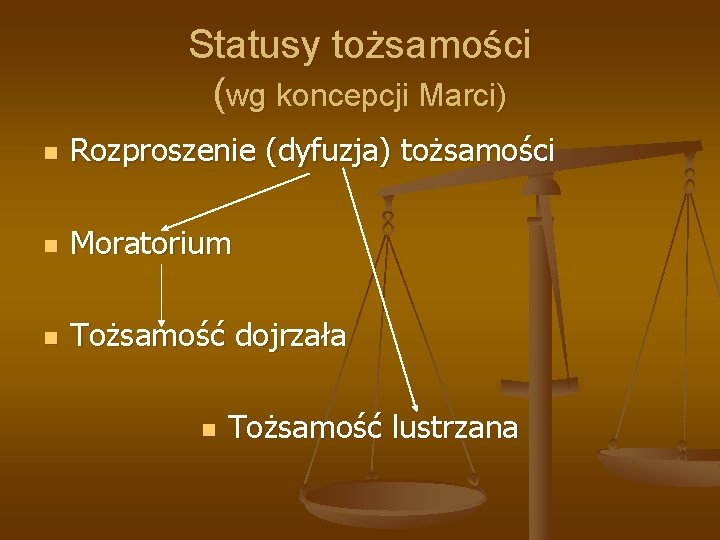 Statusy tożsamości (wg koncepcji Marci) n Rozproszenie (dyfuzja) tożsamości n Moratorium n Tożsamość dojrzała Statusy tożsamości (wg koncepcji Marci) n Rozproszenie (dyfuzja) tożsamości n Moratorium n Tożsamość dojrzała
