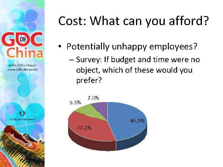 Cost: What can you afford? • Potentially unhappy employees? – Survey: If budget and