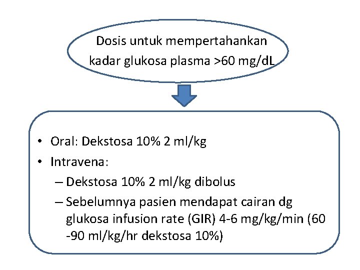 Dosis untuk mempertahankan kadar glukosa plasma >60 mg/d. L • Oral: Dekstosa 10% 2