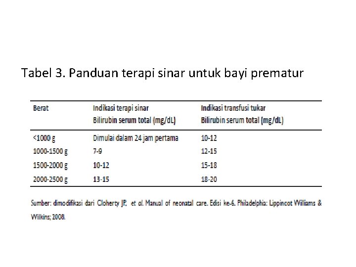 Tabel 3. Panduan terapi sinar untuk bayi prematur 