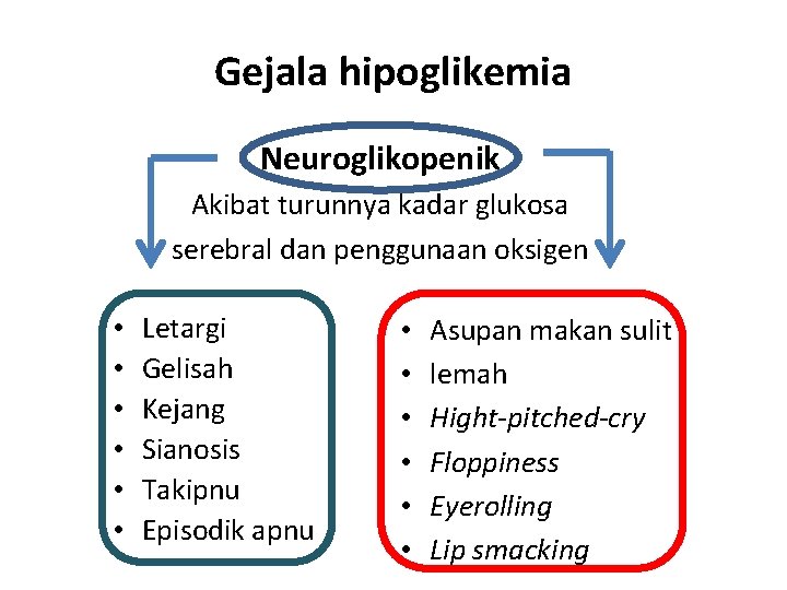 Gejala hipoglikemia Neuroglikopenik Akibat turunnya kadar glukosa serebral dan penggunaan oksigen • • •