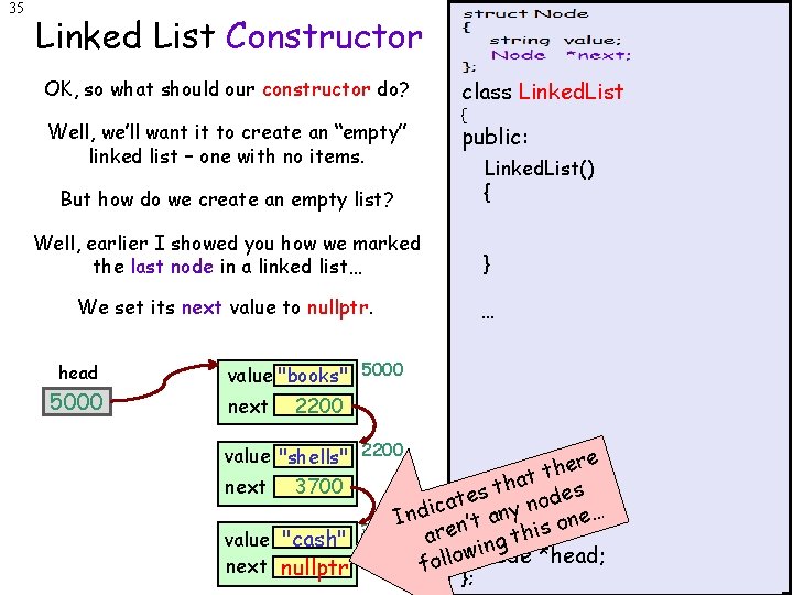 35 Linked List Constructor OK, so what should our constructor do? Well, we’ll want