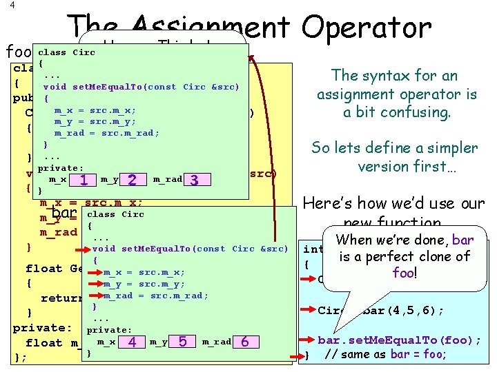 4 foo The Assignment Operator Hmmm. . This looks class Circ { familiar, doesn’t