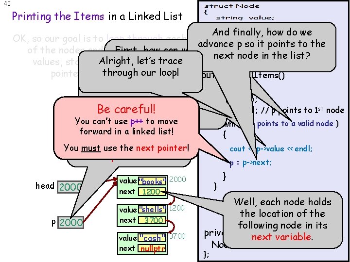 40 Printing the Items in a Linked List And finally, how do we OK,