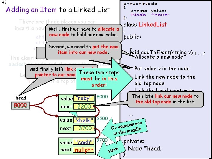 42 Adding an Item to a Linked List There are three places you can