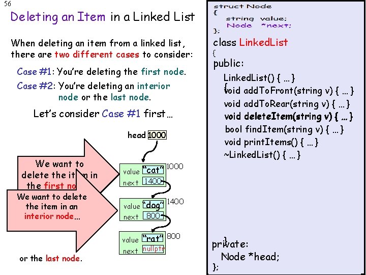 56 Deleting an Item in a Linked List When deleting an item from a