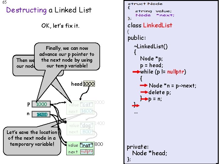 65 Destructing a Linked List class Linked. List OK, let’s fix it. { public:
