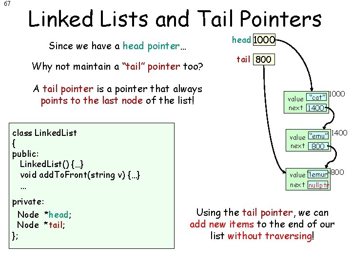 67 Linked Lists and Tail Pointers head 1000 Since we have a head pointer…