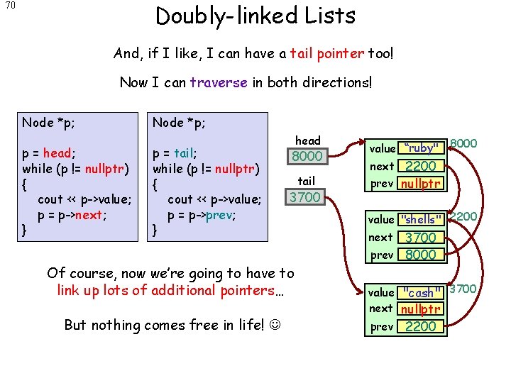 Doubly-linked Lists 70 And, if I like, I can have a tail pointer too!