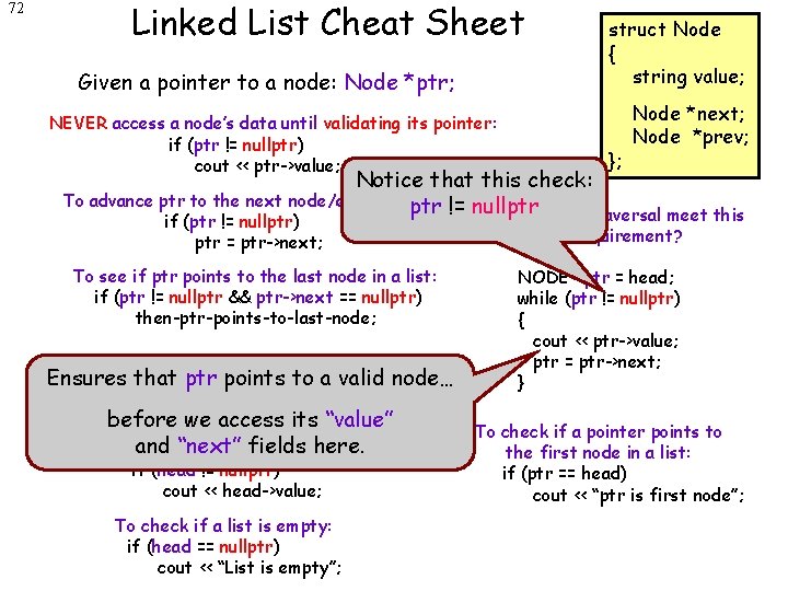 72 Linked List Cheat Sheet Given a pointer to a node: Node *ptr; NEVER