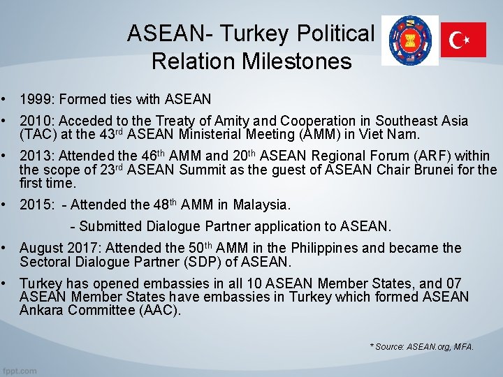 ASEAN- Turkey Political Relation Milestones • 1999: Formed ties with ASEAN • 2010: Acceded