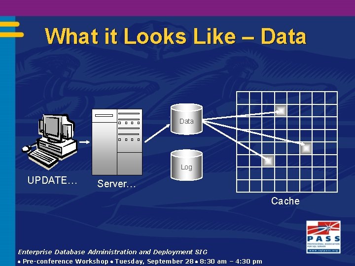 What it Looks Like – Data Log UPDATE… Server… Cache Enterprise Database Administration and
