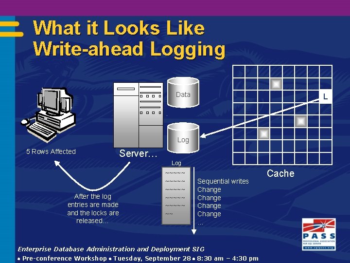 What it Looks Like Write-ahead Logging Data L Log 5 Rows Affected Server… Log