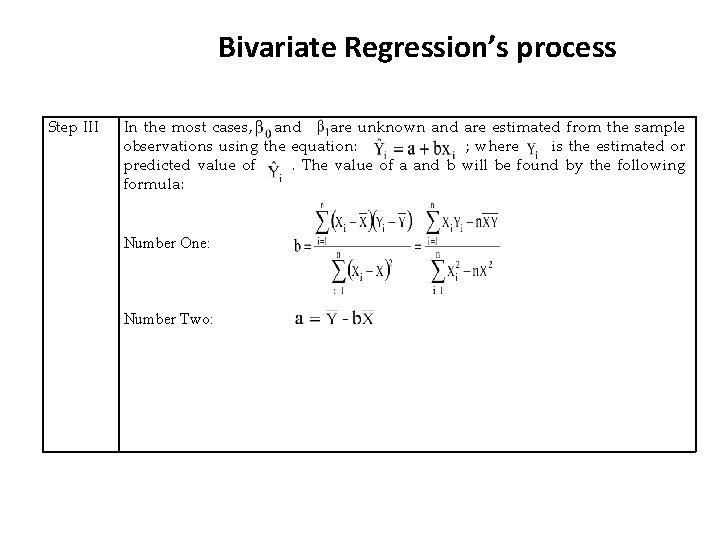 Bivariate Regression’s process Step III In the most cases, and are unknown and are