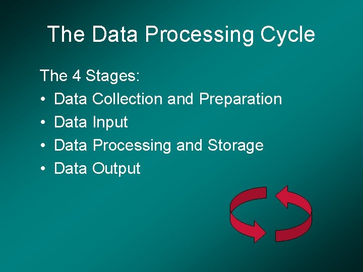 The Data Processing Cycle The 4 Stages: • Data Collection and Preparation • Data