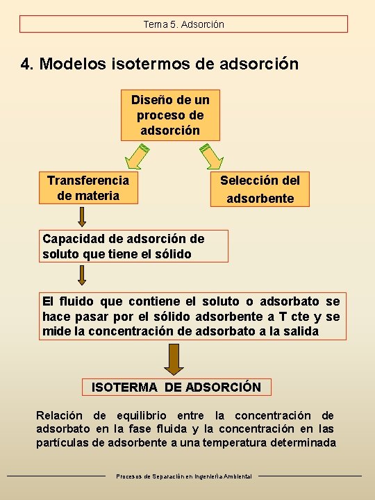 Tema 5. Adsorción 4. Modelos isotermos de adsorción Diseño de un proceso de adsorción