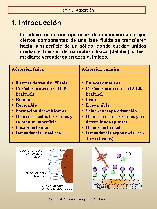 Tema 5. Adsorción 1. Introducción La adsorción es una operación de separación en la
