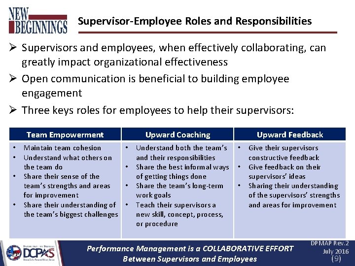 Supervisor-Employee Roles and Responsibilities Ø Supervisors and employees, when effectively collaborating, can greatly impact