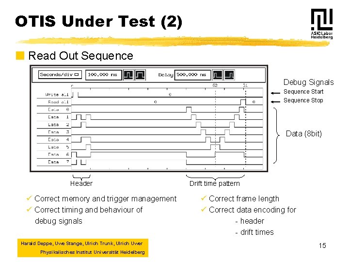 OTIS Under Test (2) ¢ Read Out Sequence Debug Signals Sequence Start Sequence Stop