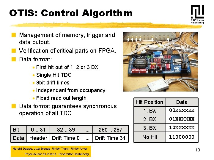 OTIS: Control Algorithm ¢ Management of memory, trigger and data output. ¢ Verification of