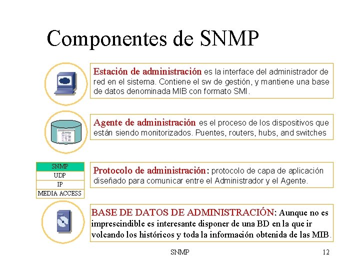 Componentes de SNMP Estación de administración es la interface del administrador de red en
