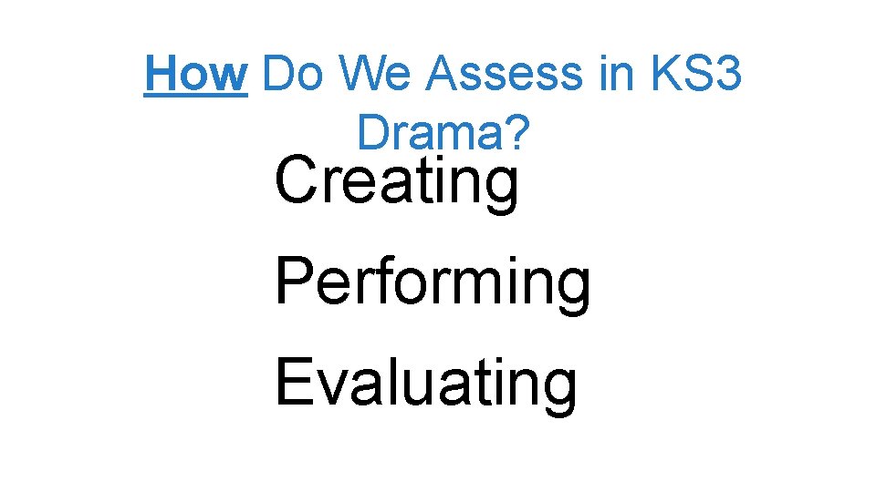 How Do We Assess in KS 3 Drama? Creating Performing Evaluating 