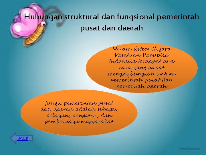 Hubungan struktural dan fungsional pemerintah pusat dan daerah Dalam sistem Negara Kesatuan Republik Indonesia