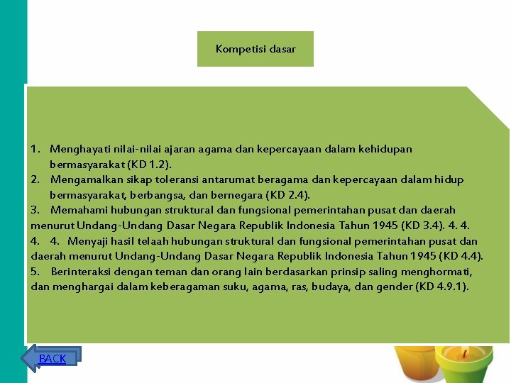 Kompetisi dasar 1. Menghayati nilai-nilai ajaran agama dan kepercayaan dalam kehidupan bermasyarakat (KD 1.