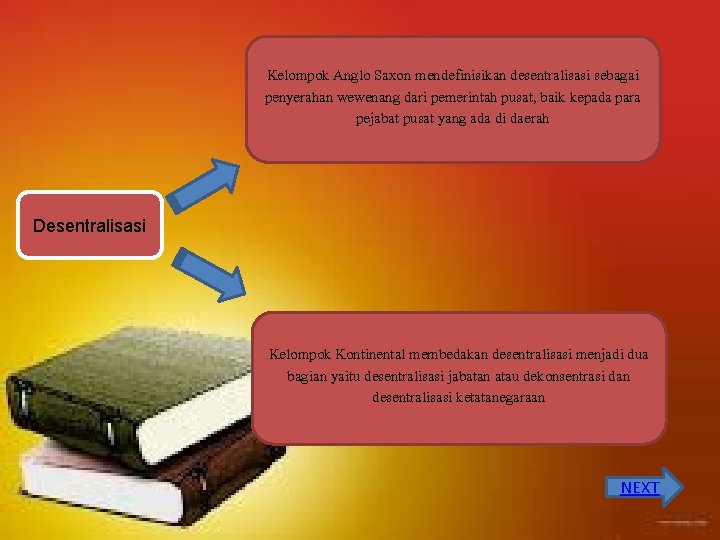 Kelompok Anglo Saxon mendefinisikan desentralisasi sebagai penyerahan wewenang dari pemerintah pusat, baik kepada para