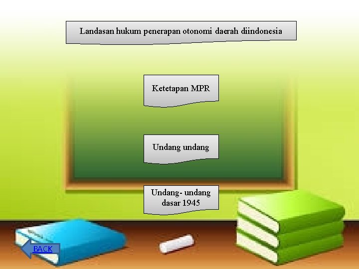 Landasan hukum penerapan otonomi daerah diindonesia Ketetapan MPR Undang undang Undang- undang dasar 1945