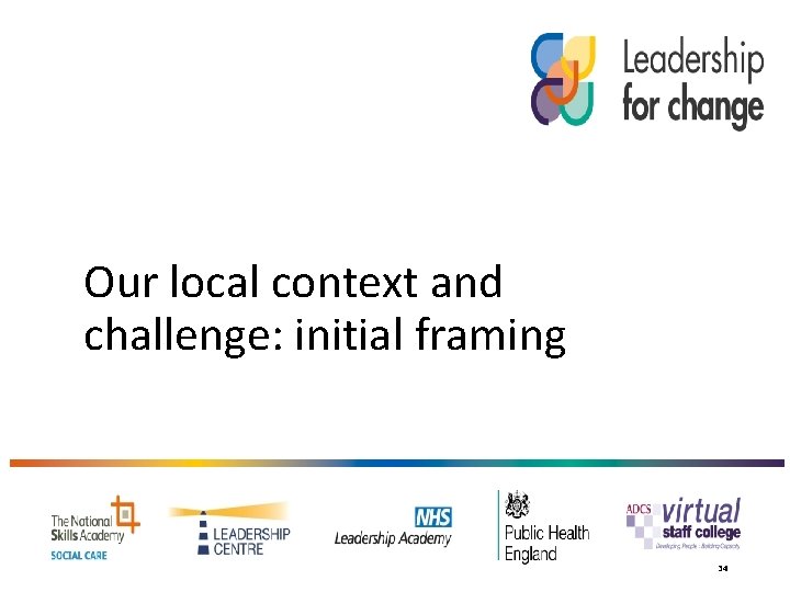 Our local context and challenge: initial framing 34 