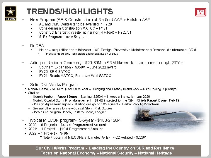 11 TRENDS/HIGHLIGHTS • New Program (AE & Construction) at Radford AAP + Holston AAP