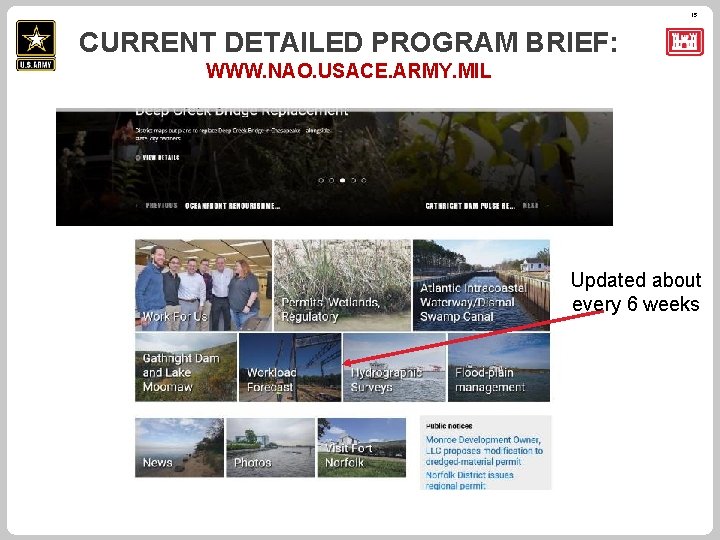 15 CURRENT DETAILED PROGRAM BRIEF: WWW. NAO. USACE. ARMY. MIL Updated about every 6