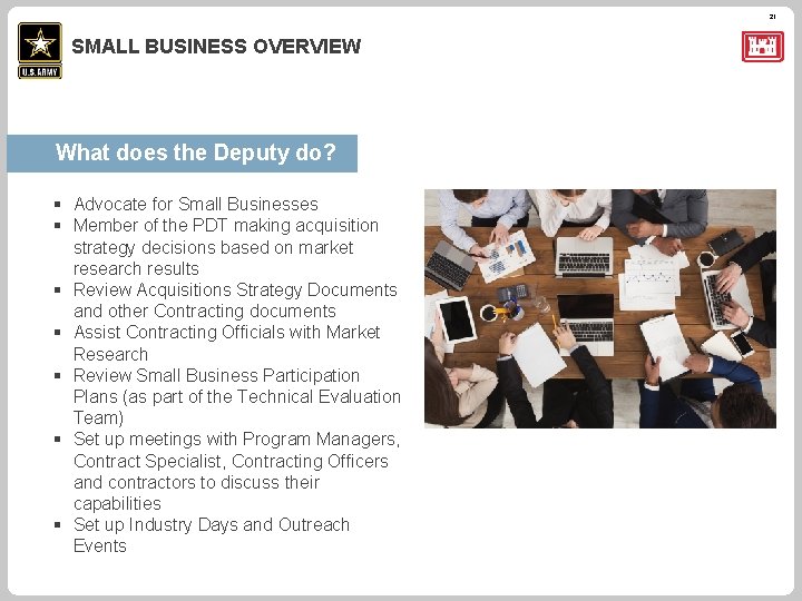 21 SMALL BUSINESS OVERVIEW What does the Deputy do? § Advocate for Small Businesses