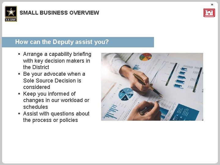 22 SMALL BUSINESS OVERVIEW How can the Deputy assist you? § Arrange a capability