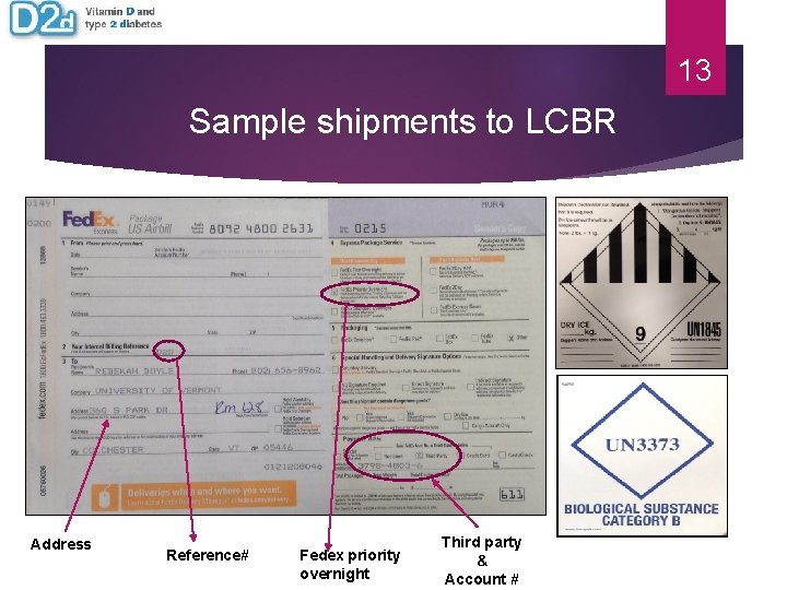 13 Sample shipments to LCBR Address Reference# Fedex priority overnight Third party & Account 13 Sample shipments to LCBR Address Reference# Fedex priority overnight Third party & Account