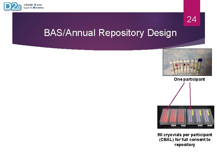 24 BAS/Annual Repository Design One participant 50 cryovials per participant (CBAL) for full consent 24 BAS/Annual Repository Design One participant 50 cryovials per participant (CBAL) for full consent