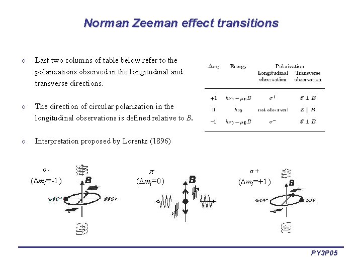 Norman Zeeman effect transitions o Last two columns of table below refer to the