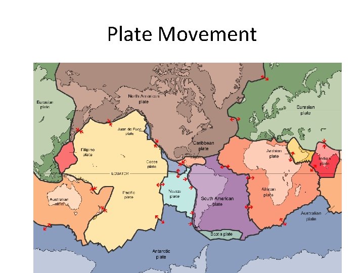 Plate Movement 