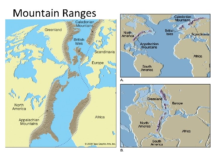 Mountain Ranges 