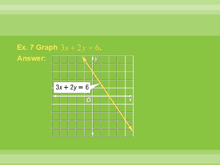 Ex. 7 Graph Answer: 