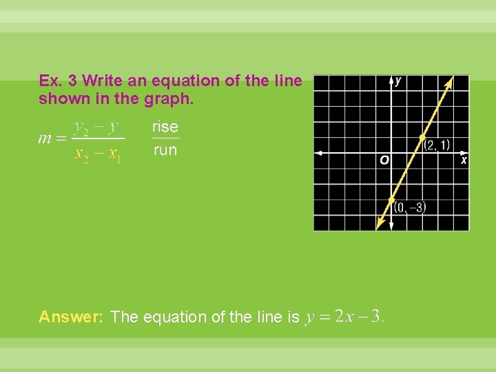 Ex. 3 Write an equation of the line shown in the graph. Answer: The