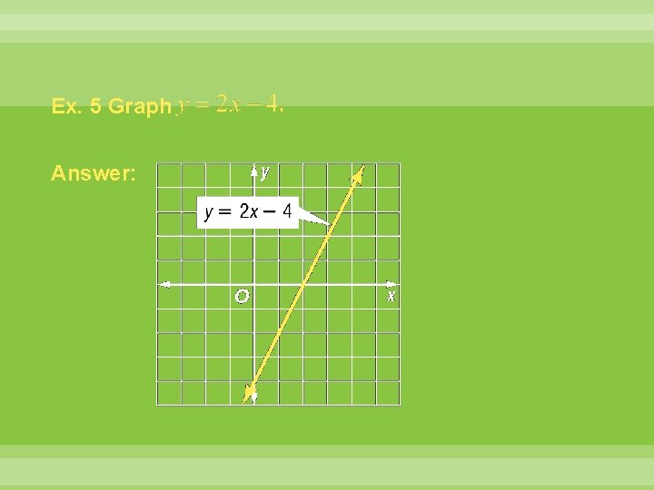 Ex. 5 Graph Answer: 