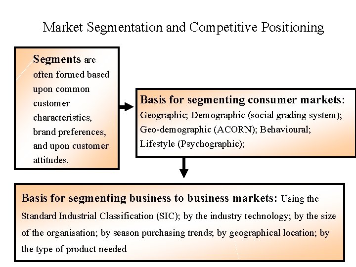 Market Segmentation and Competitive Positioning Segments are often formed based upon common customer characteristics,