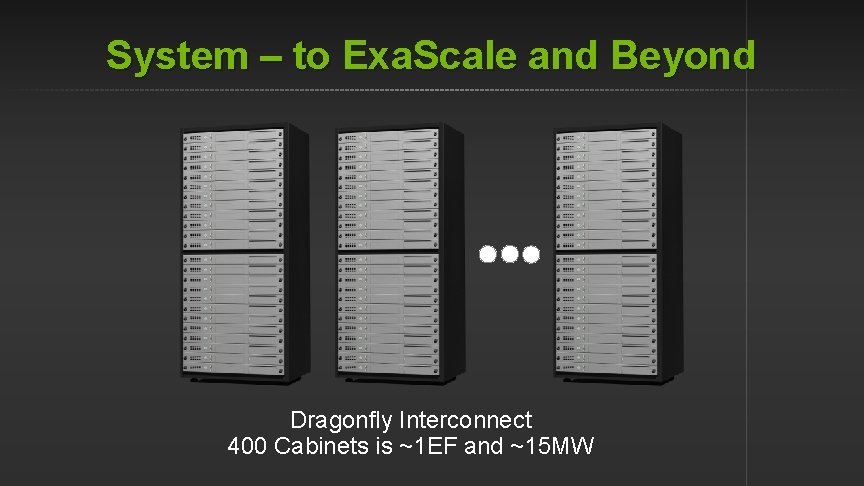 System – to Exa. Scale and Beyond Dragonfly Interconnect 400 Cabinets is ~1 EF